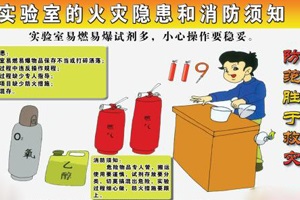 冬季防火——實(shí)驗(yàn)室注意哪些火情訊息?