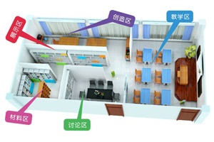 實驗室如何選購耗材?