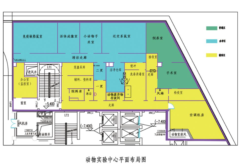 【正海新知】如何設計動物實驗室，動物實驗室裝修設計中需要注意的事項